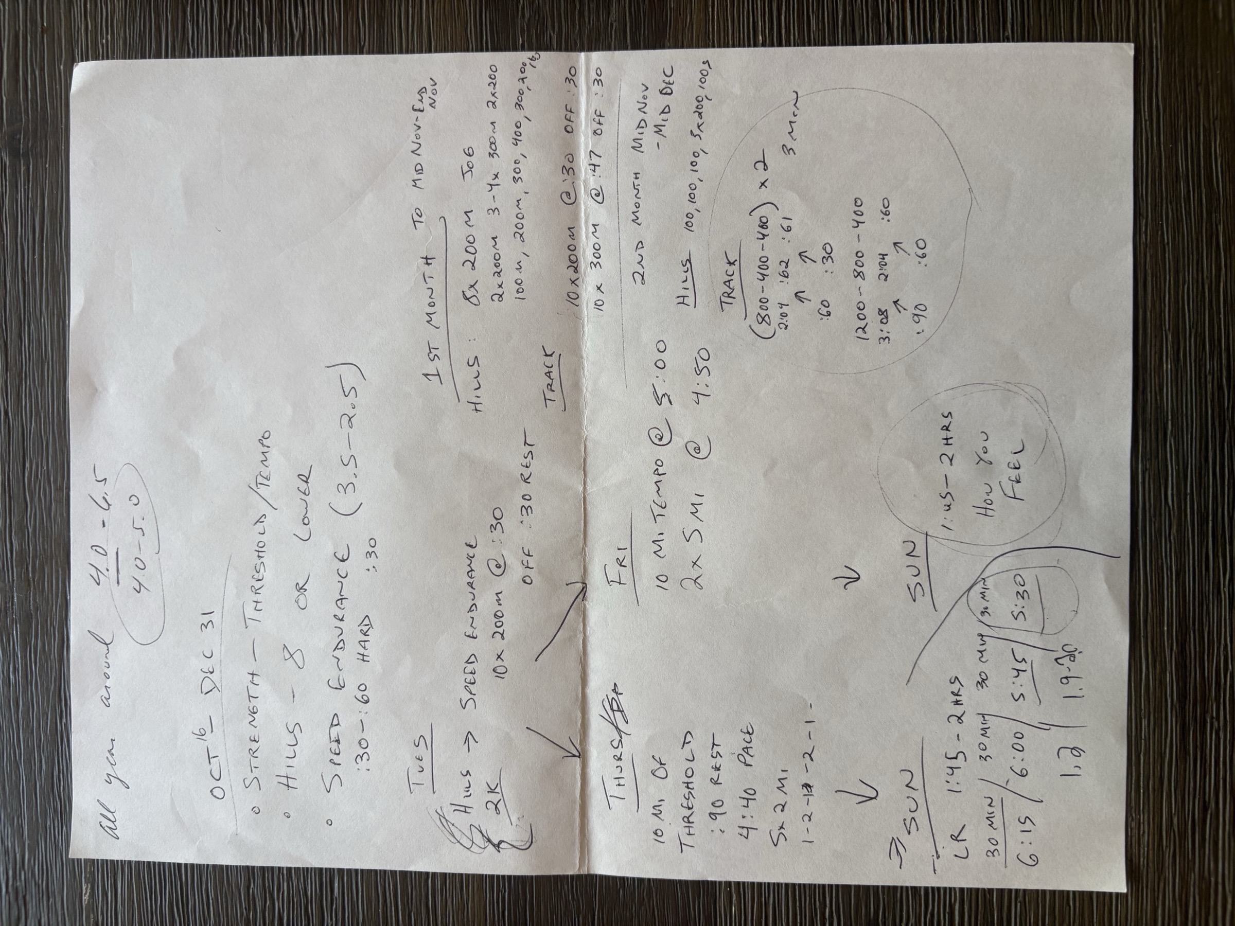 Handwritten notes on the napkin from Mike and Grant’s meeting to discuss their plan for the podium at the 2024 Paris Olympics.